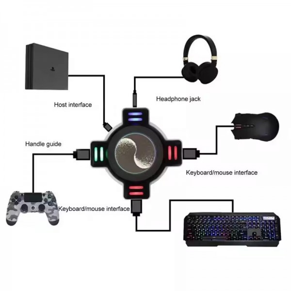 KLAVYE MOUSE DÖNÜŞTÜRÜCÜ - PS3 - PS4 - NINTENDO UYUMLU